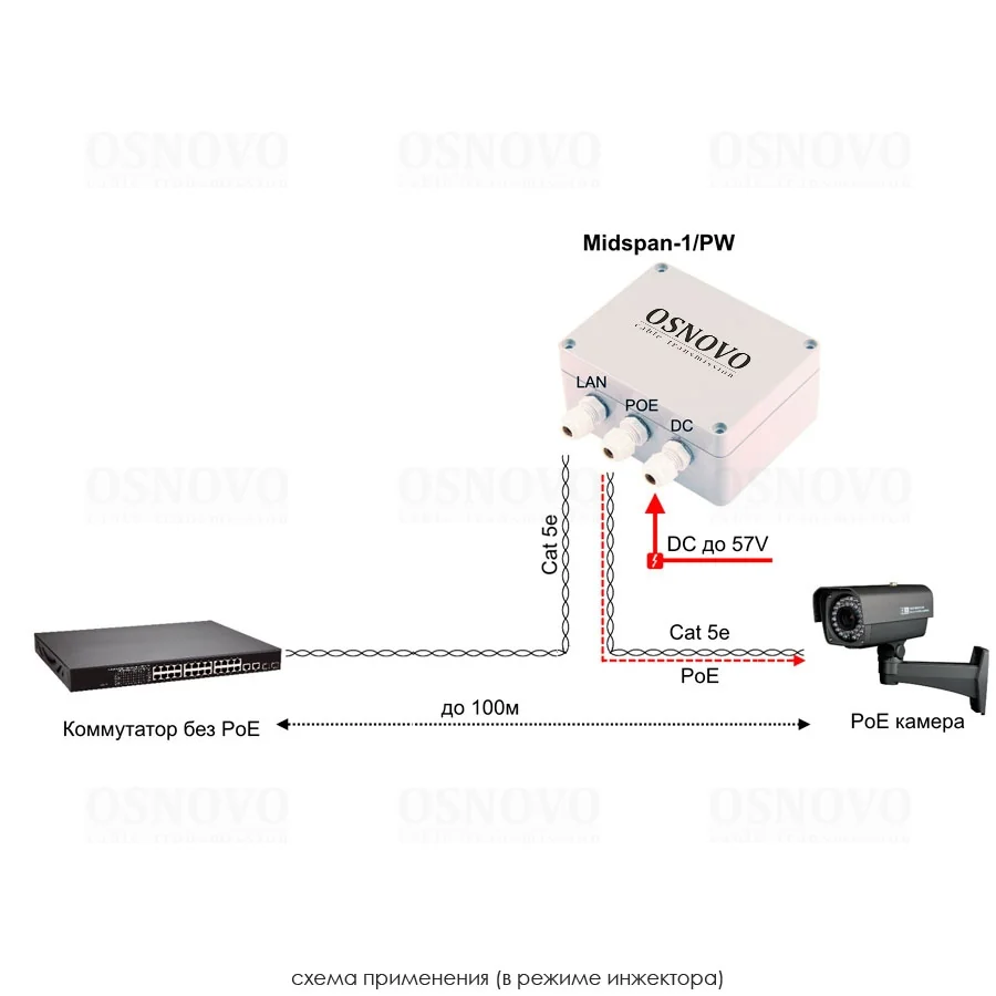 Midspan-1/PW фото 4 Вольтыбай Midspan 1 PW 4