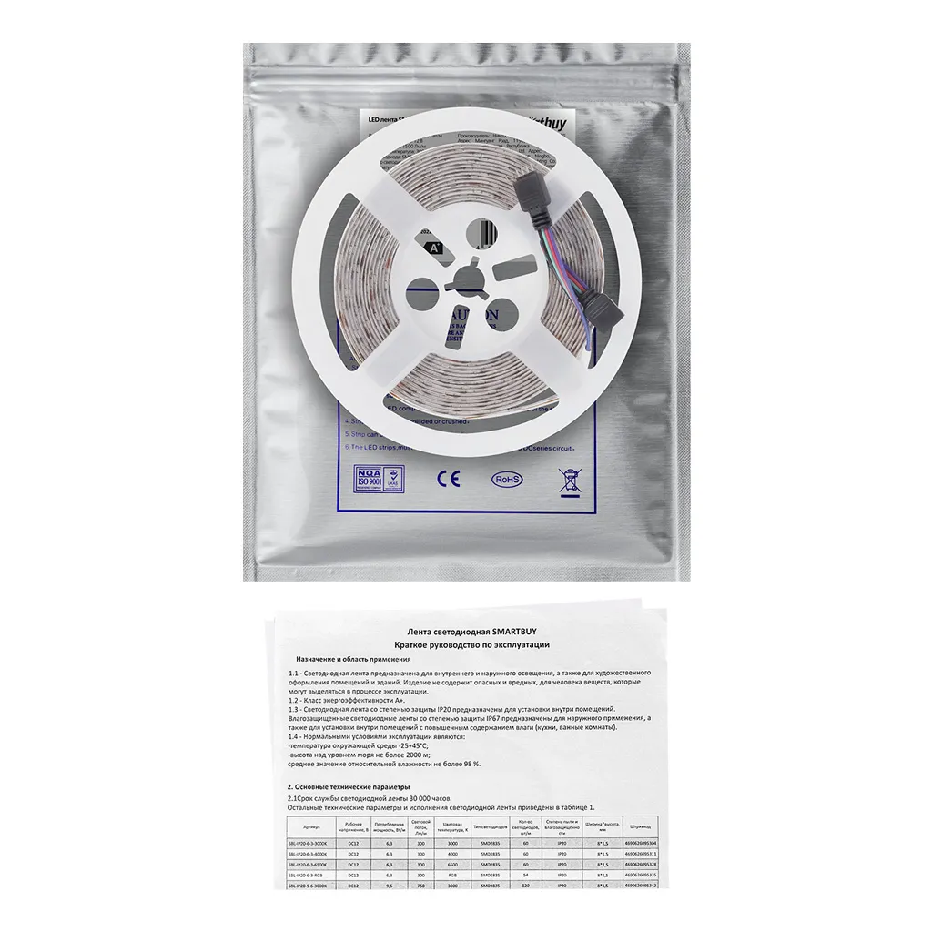 SBL-IP65-6-3-RGB фото 2 Вольтыбай SBLIP6563RGB 2