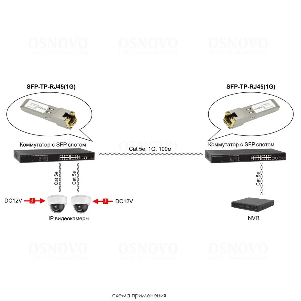 SFP-TP-RJ45(1G) фото 3 Вольтыбай SFP TP RJ45(1G) 3